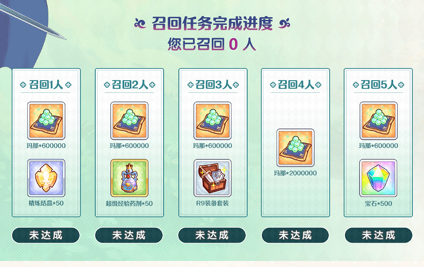 《公主連接》回歸活動有什麽內容 回歸活動介紹