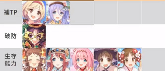 《公主連接》春黑陣容推薦 新春凱留推薦搭配角色一覽 《公主連接》春黑陣容推薦 新春凱留推薦搭配角色一覽