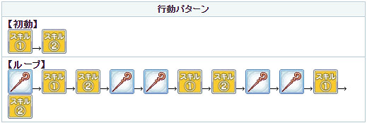 《公主連接》天使妹法技能介紹 天使茜裡技能效果翻譯 《公主連接》天使妹法技能介紹 天使茜裡技能效果翻譯