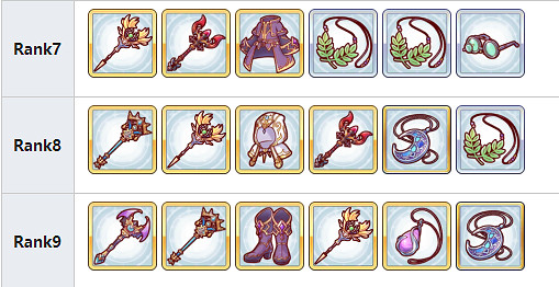 《公主連接》伊莉雅r9裝備是什麽 伊莉雅升階需求裝備一覽