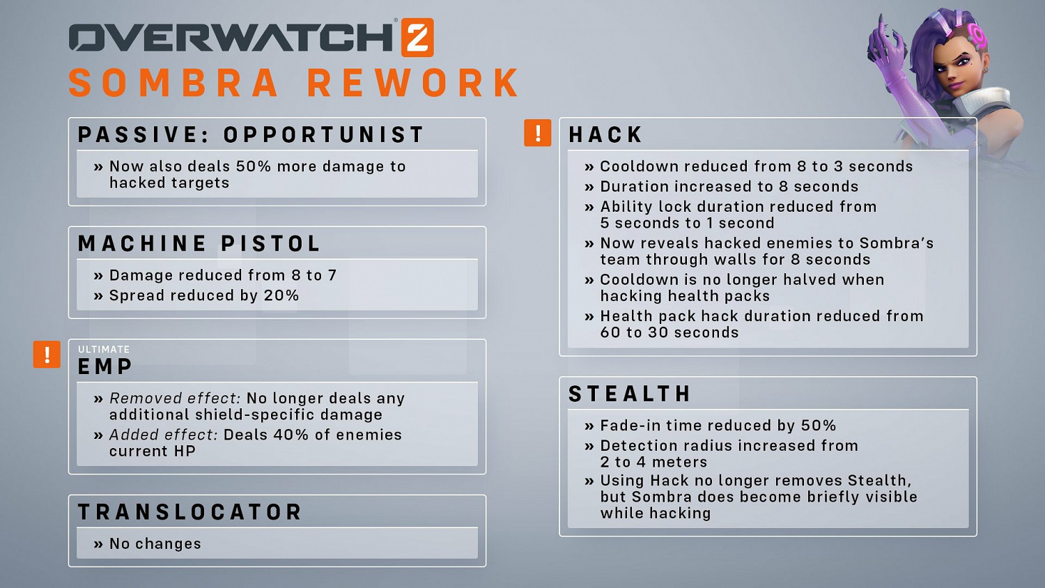 《鬥陣特攻2》堡壘和黑影重做展示 堡壘新外觀預覽 《鬥陣特攻2》堡壘和黑影重做展示 堡壘新外觀預覽