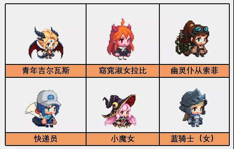 《守望傳說》9月16日更新公告 新英雄貝絲登場 《守望傳說》9月16日更新公告 新英雄貝絲登場