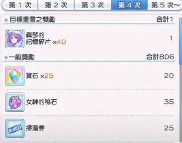 《公主連結》王都的名偵探什麽時候開始 王都的名偵探活動時間介紹