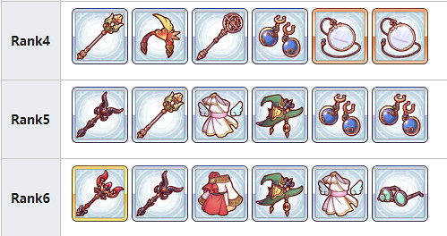 《公主連接》伊莉雅r9裝備是什麽 伊莉雅升階需求裝備一覽