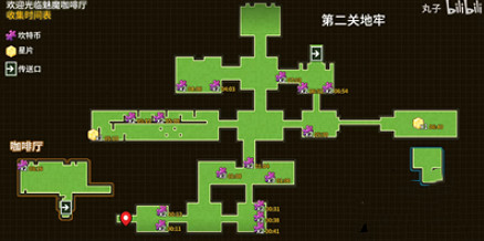 《守望傳說》艾米麗三星全收集攻略 艾米麗通關方法