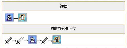 公主連接凱留怎麽樣 公主連接臭鼬專武屬性人物評價
