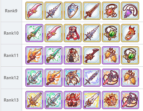 《公主連接》511rank需要裝備 511Rank裝備一覽