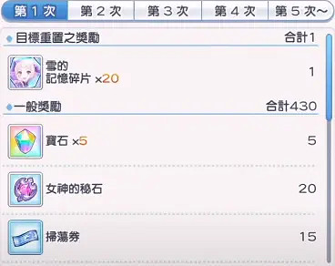 《公主連結》王都的名偵探獎勵 王都的名偵探獎池獎勵一覽 《公主連結》王都的名偵探獎勵 王都的名偵探獎池獎勵一覽