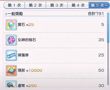 《公主連結》王都的名偵探什麽時候開始 王都的名偵探活動時間介紹