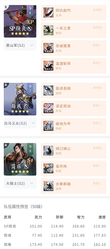 《鴻圖之下》SP顏良文醜搭配新思路 《鴻圖之下》SP顏良文醜搭配新思路