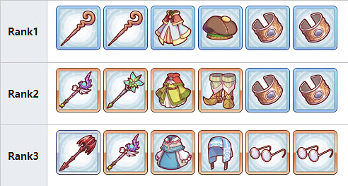 《公主連接》伊莉雅r9裝備是什麽 伊莉雅升階需求裝備一覽