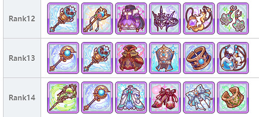 《公主連結》霞裝備 香澄Rank裝備一覽 《公主連結》霞裝備 香澄Rank裝備一覽