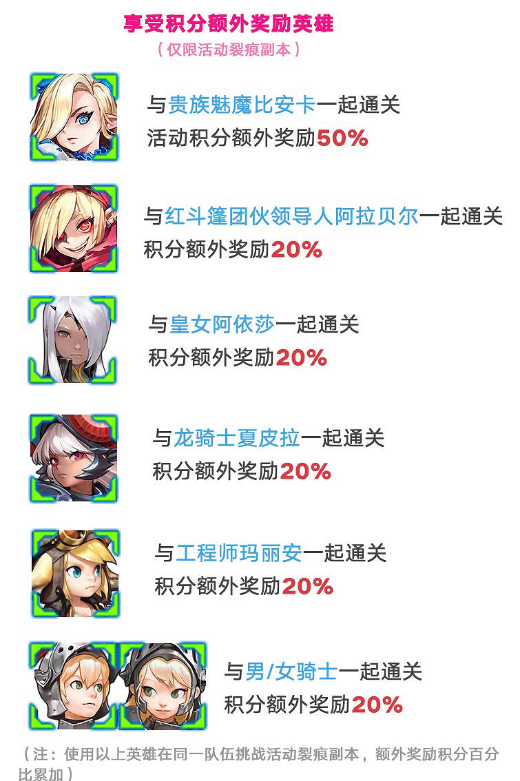 《守望傳說》6月24日更新公告 6月24日更新內容介紹