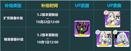 《崩壞3》無限噬界之蛇裝備怎麽選 梅比烏斯裝備推薦