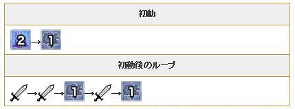 公主連接禊怎麽樣 公主連接炸彈穂高禊技能專武介紹