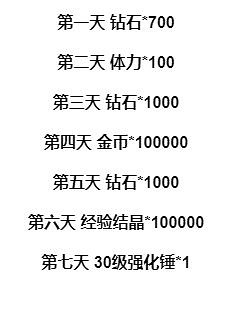 《守望傳說》6月24日更新公告 6月24日更新內容介紹