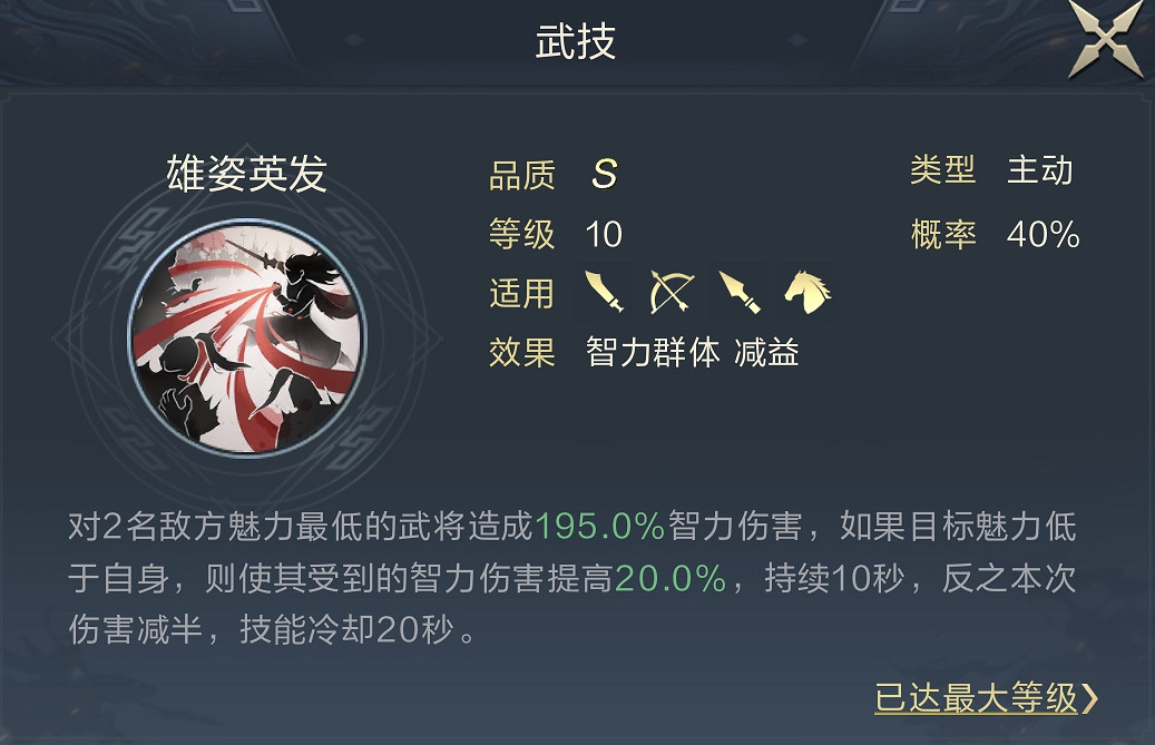 《鴻圖之下》王元姬新搭配 司馬盾又迎春天 《鴻圖之下》王元姬新搭配 司馬盾又迎春天