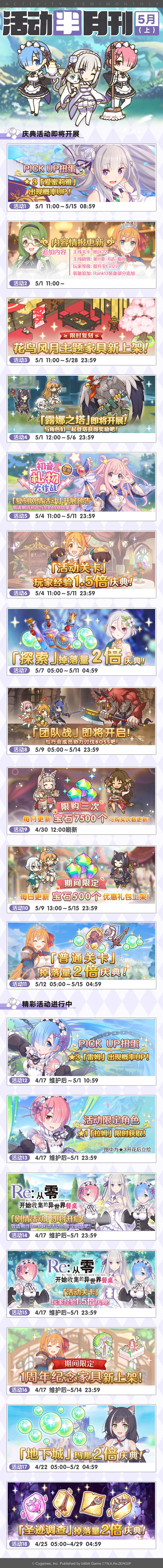 《公主連結》活動半月刊五月下 初音活動復刻EMT卡池 《公主連結》活動半月刊五月下 初音活動復刻EMT卡池