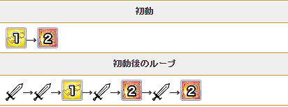 《公主連結》日服6月新角色祈梨介紹 梨老八祈梨技能效果翻譯