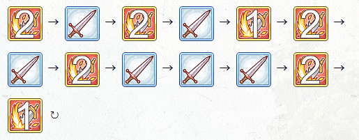 《公主連結》公主可可蘿介紹 FES月光蝶可可蘿技能翻譯