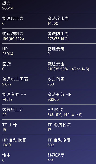 公主連接凱露怎麽樣 黑貓臭鼬屬性技能專武角色評價