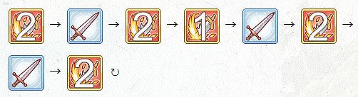 《公主連接》水媽技能介紹 可可蘿夏日技能專武效果一覽