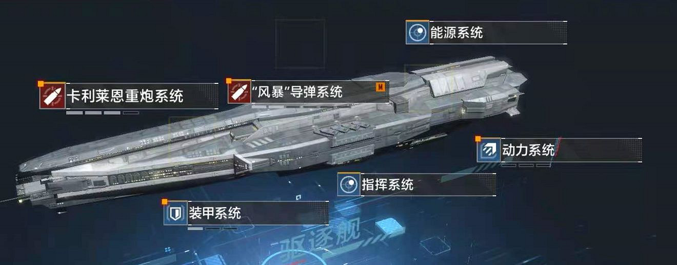 《無盡的拉格朗日》戰艦強化指南 戰艦強化系統攻略