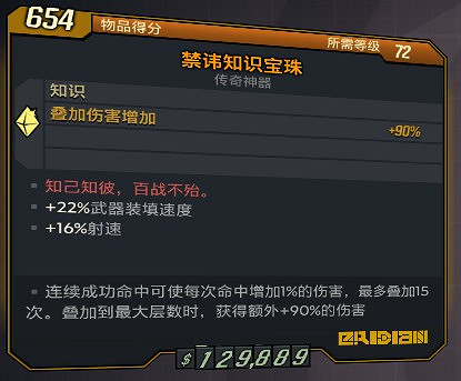 《邊緣禁地3》槍械和子彈基礎傷害計算 《邊緣禁地3》槍械和子彈基礎傷害計算