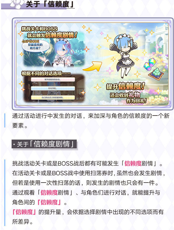 《公主連結》re0信賴度 re0連動信賴度玩法介紹 《公主連結》re0信賴度 re0連動信賴度玩法介紹
