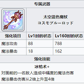 《公主連接》新角色上線 冰川鏡華介紹