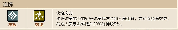 《守望傳說》美婭技能怎麽樣 美婭屬性一覽