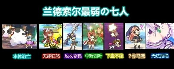 《公主連結》蘭德索爾七廢是誰 無法拯救的最弱七個角色