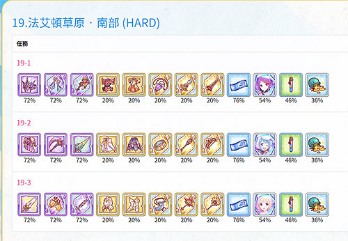 《公主連接》19圖掉落表 19圖掉落一覽