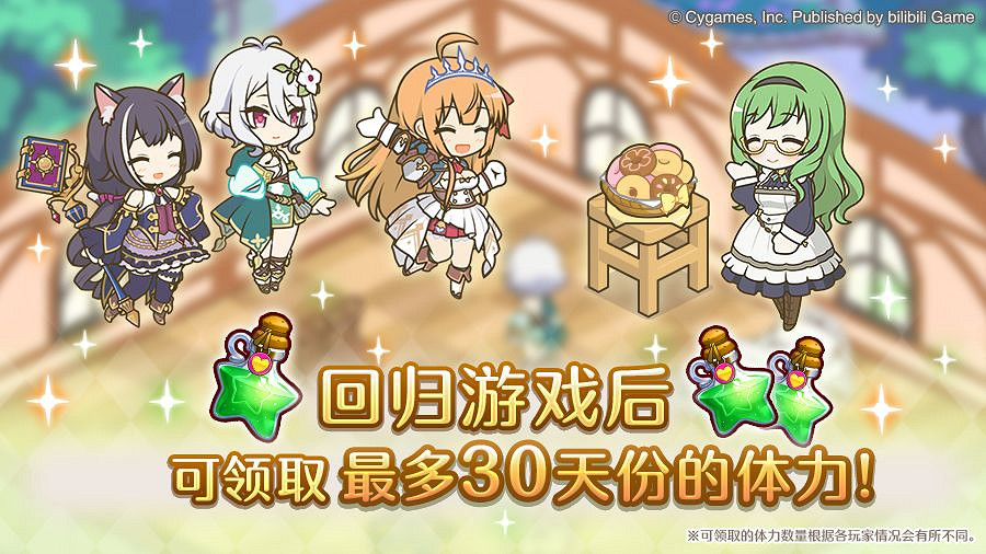 《公主連結》周年慶新功能介紹 本地化筆記第七期