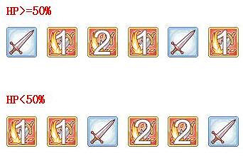 《公主連接》初音的禮物大作戰Boss攻略 初音活動席茲怎麽打