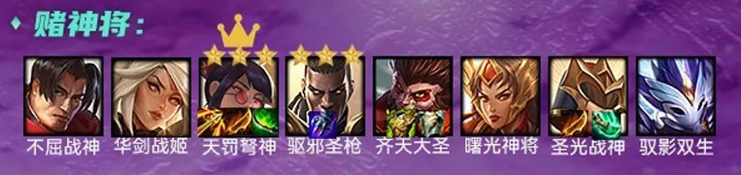 《金鏟鏟之戰》1.19時空裂痕陣容推薦 時空裂痕1.19T0陣容 《金鏟鏟之戰》1.19時空裂痕陣容推薦 時空裂痕1.19T0陣容