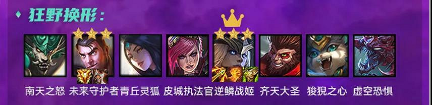 《金鏟鏟之戰》1.19時空裂痕陣容推薦 時空裂痕1.19T0陣容 《金鏟鏟之戰》1.19時空裂痕陣容推薦 時空裂痕1.19T0陣容