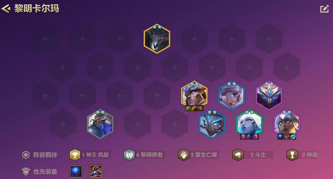 《金鏟鏟之戰》英雄之黎明1.19陣容推薦 1.19版本英雄之黎明T0陣容 《金鏟鏟之戰》英雄之黎明1.19陣容推薦 1.19版本英雄之黎明T0陣容