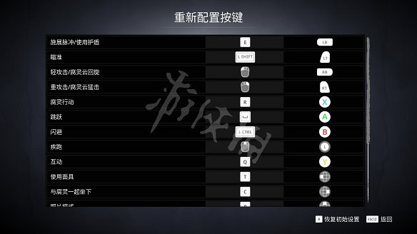 《柯娜:精神之橋》圖文攻略:全劇情流程+全關卡+全裝備+全技能+全升級項目+全靈魂+全腐靈+操作介紹 《柯娜:精神之橋》圖文攻略:全劇情流程+全關卡+全裝備+全技能+全升級項目+全靈魂+全腐靈+操作介紹