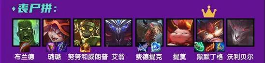 《金鏟鏟之戰》英雄之黎明1.19陣容推薦 1.19版本英雄之黎明T0陣容 《金鏟鏟之戰》英雄之黎明1.19陣容推薦 1.19版本英雄之黎明T0陣容