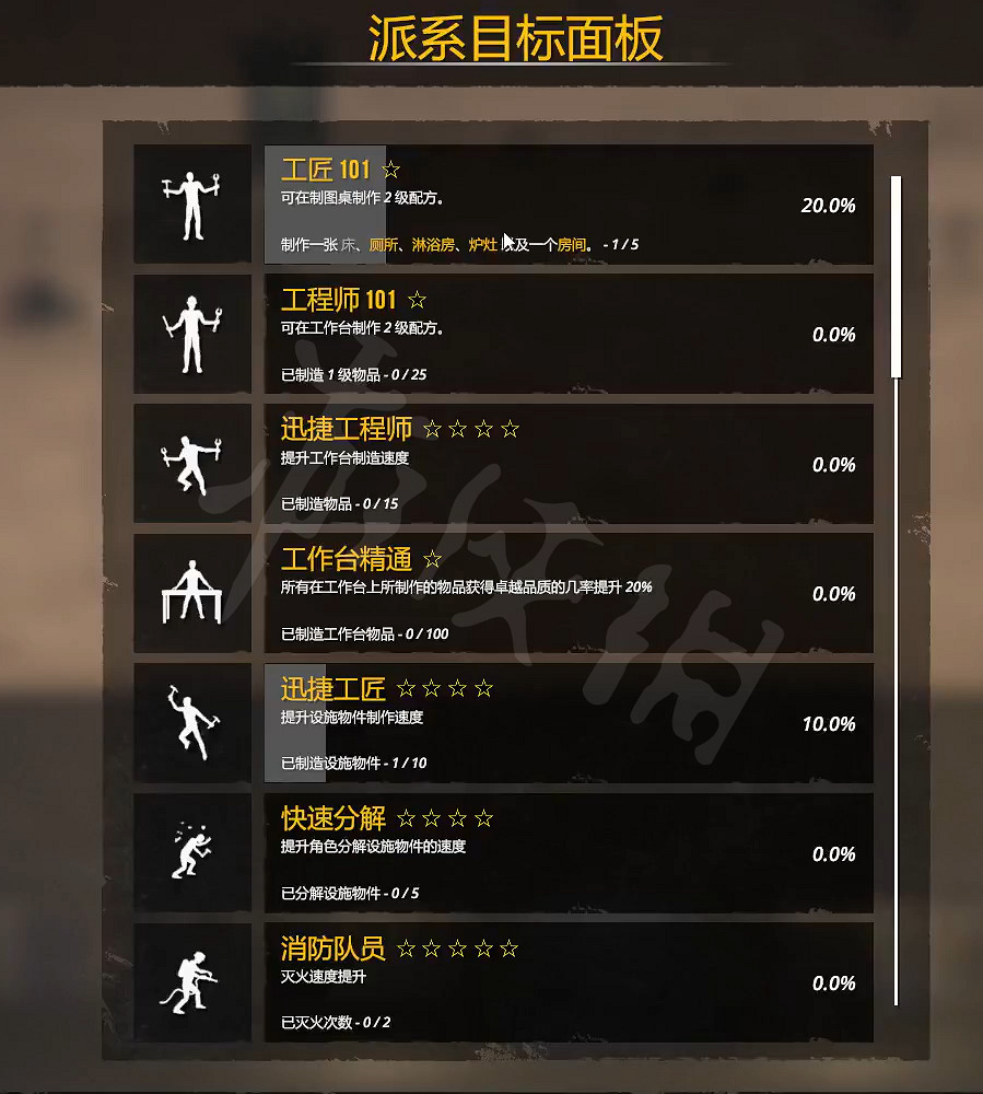 《避難所2》科技怎麽解鎖？藍圖解鎖方法介紹