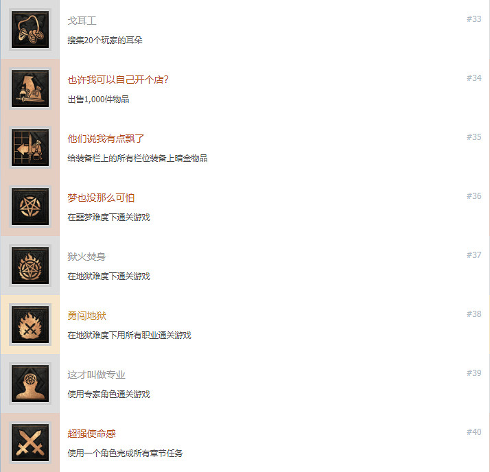 《暗黑破壞神2獄火重生》成就有什麽?遊戲成就獎杯一覽 《暗黑破壞神2獄火重生》成就有什麽?遊戲成就獎杯一覽