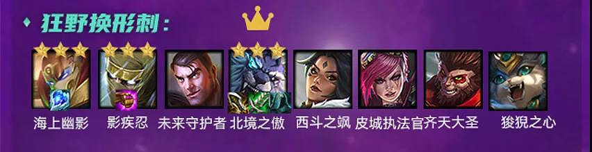 《金鏟鏟之戰》1.19時空裂痕陣容推薦 時空裂痕1.19T0陣容 《金鏟鏟之戰》1.19時空裂痕陣容推薦 時空裂痕1.19T0陣容