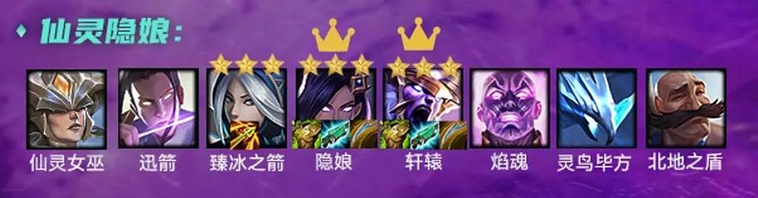 《金鏟鏟之戰》1.19時空裂痕陣容推薦 時空裂痕1.19T0陣容 《金鏟鏟之戰》1.19時空裂痕陣容推薦 時空裂痕1.19T0陣容