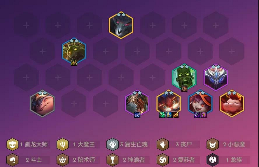 《金鏟鏟之戰》英雄之黎明1.19陣容推薦 1.19版本英雄之黎明T0陣容 《金鏟鏟之戰》英雄之黎明1.19陣容推薦 1.19版本英雄之黎明T0陣容