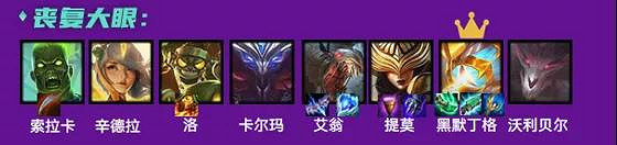 《金鏟鏟之戰》英雄之黎明1.19陣容推薦 1.19版本英雄之黎明T0陣容 《金鏟鏟之戰》英雄之黎明1.19陣容推薦 1.19版本英雄之黎明T0陣容