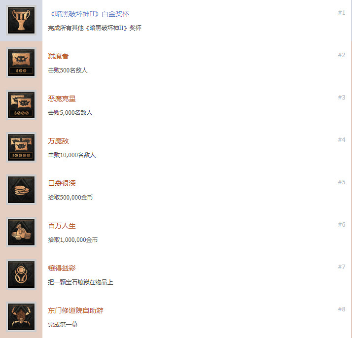 《暗黑破壞神2獄火重生》成就有什麽?遊戲成就獎杯一覽 《暗黑破壞神2獄火重生》成就有什麽?遊戲成就獎杯一覽