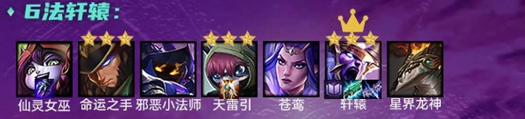 《金鏟鏟之戰》1.19時空裂痕陣容推薦 時空裂痕1.19T0陣容 《金鏟鏟之戰》1.19時空裂痕陣容推薦 時空裂痕1.19T0陣容