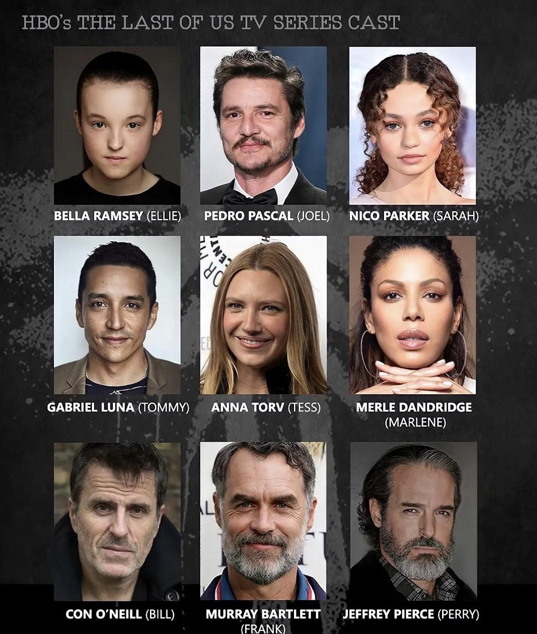 《最後的生還者》真人劇首曝劇照 喬爾大叔和艾莉登場