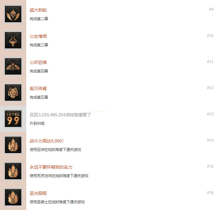 《暗黑破壞神2獄火重生》成就有什麽?遊戲成就獎杯一覽 《暗黑破壞神2獄火重生》成就有什麽?遊戲成就獎杯一覽